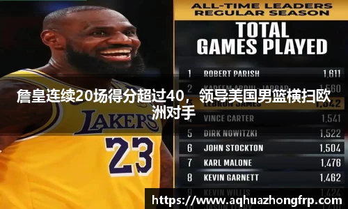 詹皇连续20场得分超过40，领导美国男篮横扫欧洲对手