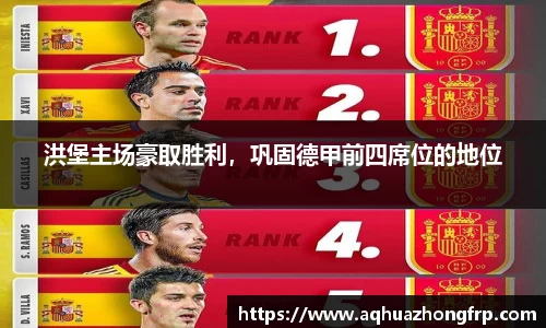 洪堡主场豪取胜利，巩固德甲前四席位的地位