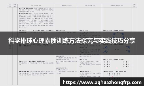 科学排球心理素质训练方法探究与实践技巧分享