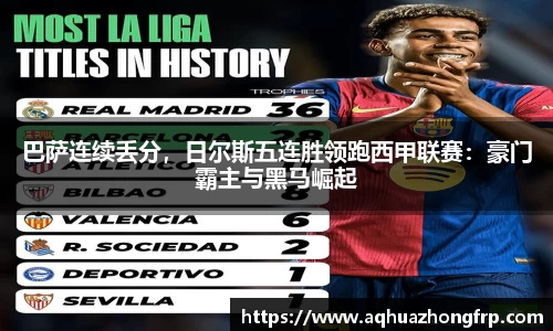 巴萨连续丢分,日尔斯五连胜领跑西甲联赛:豪门霸主与黑马崛起